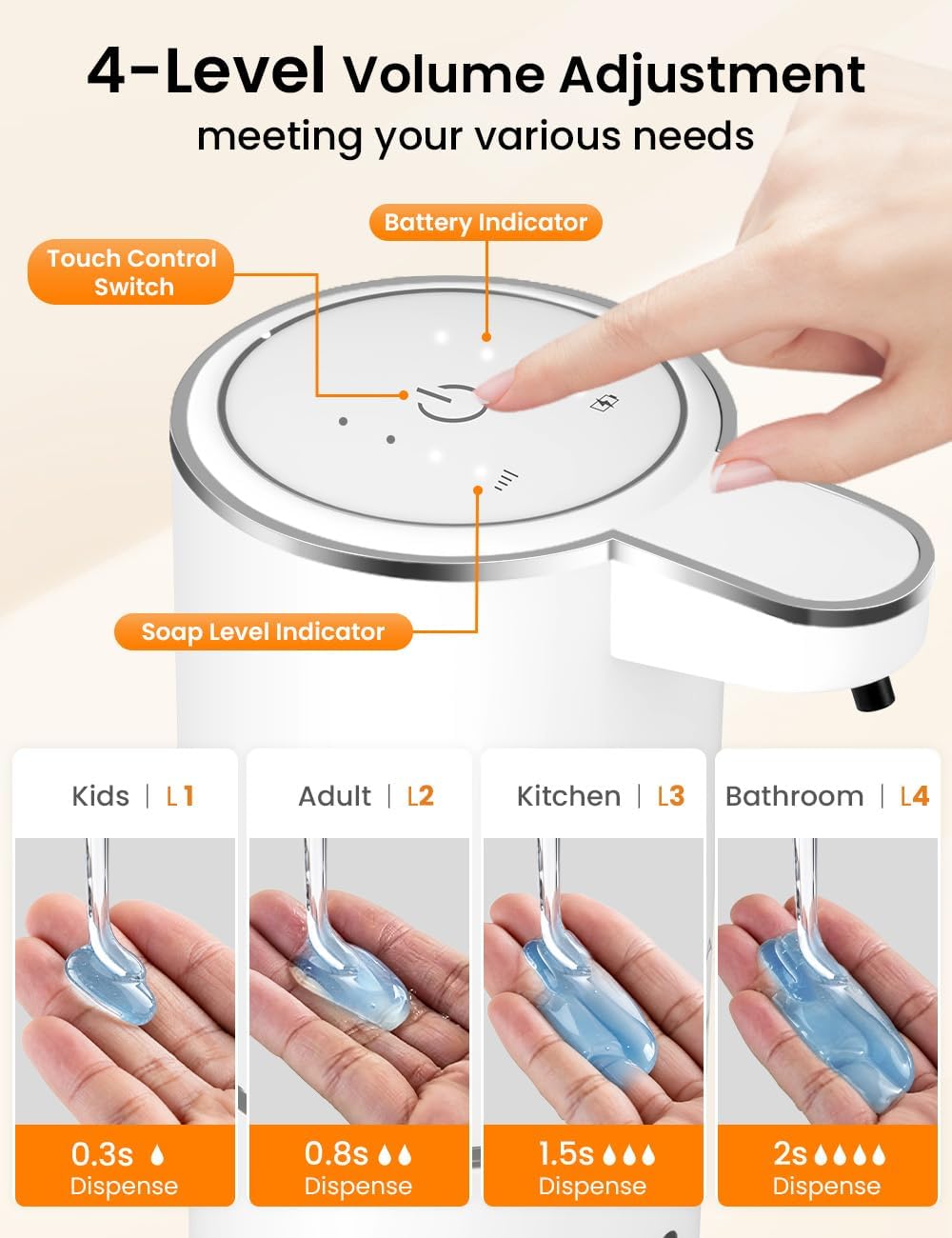 ความจุ 380 มล. พร้อมหน้าจอแสดง - Soap Dispenser Pump บทวิจารณ์และราคา