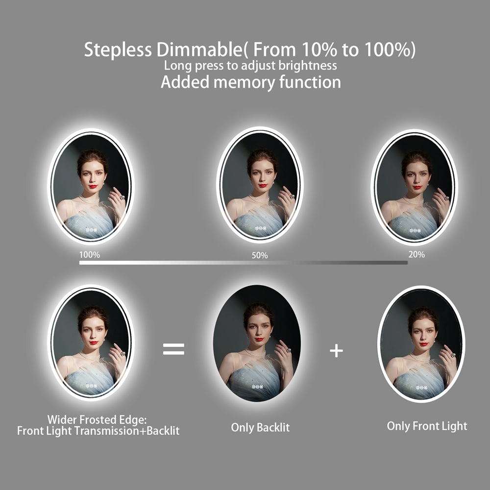 ไฟ LED รูปวงรี HD ป้องกันการระ - Bathroom Mirror Led บทวิจารณ์และราคา