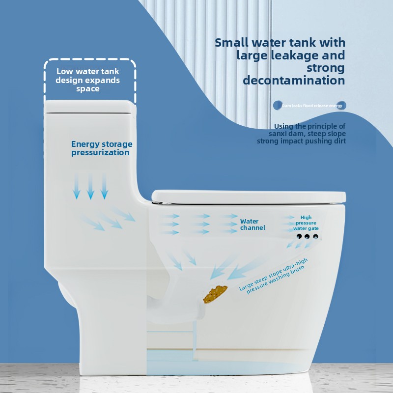 สุขภัณฑ์เซรามิกแบบสองระบบชำระล - Home Bathroom Ware บทวิจารณ์และราคา